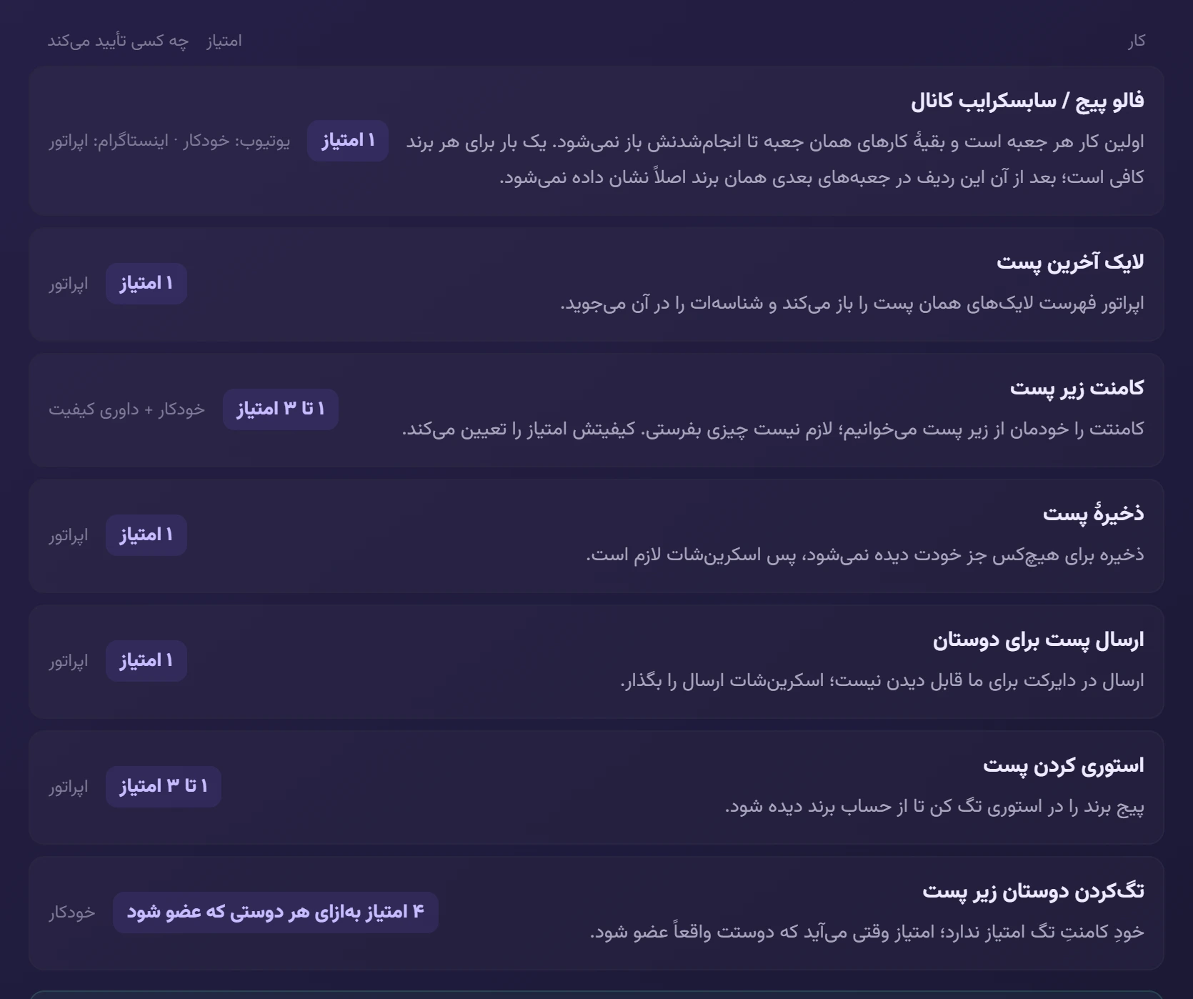 صفحهٔ «چقدر درمیآوری؟» — تصویر واقعی پنل رشدینو