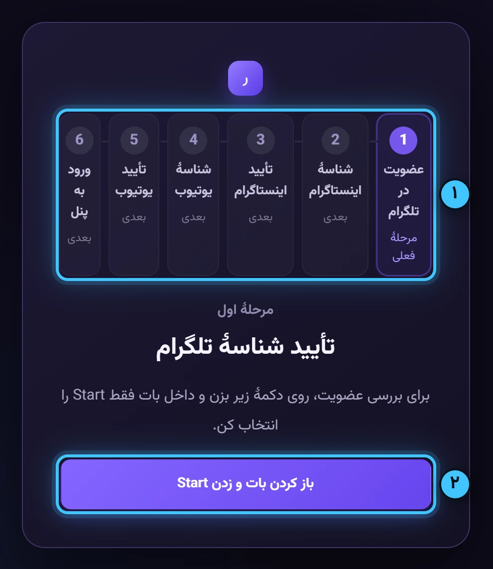 بات را باز کن و فقط Start را بزن — تصویر واقعی پنل رشدینو