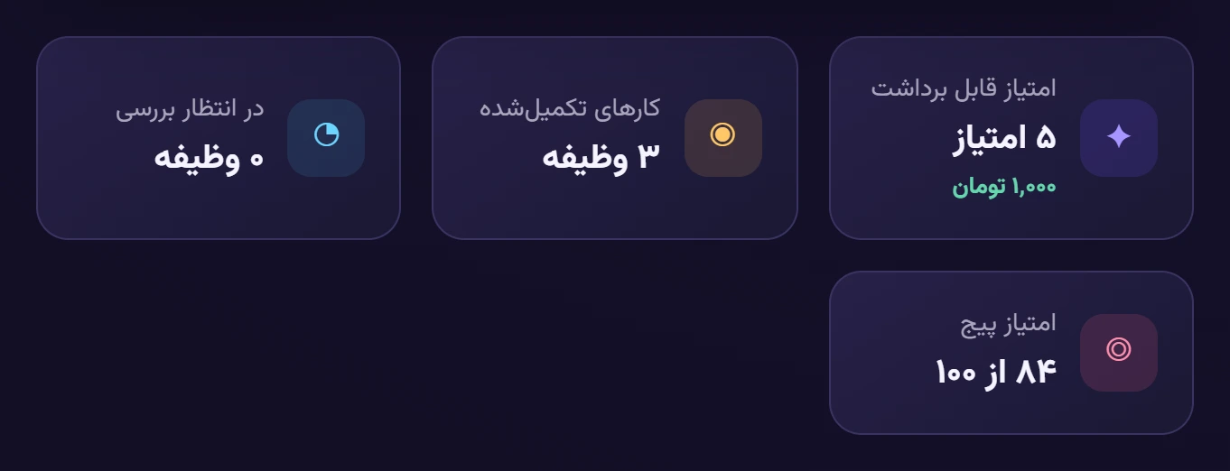 امتیاز روی موجودی مینشیند — تصویر واقعی پنل رشدینو